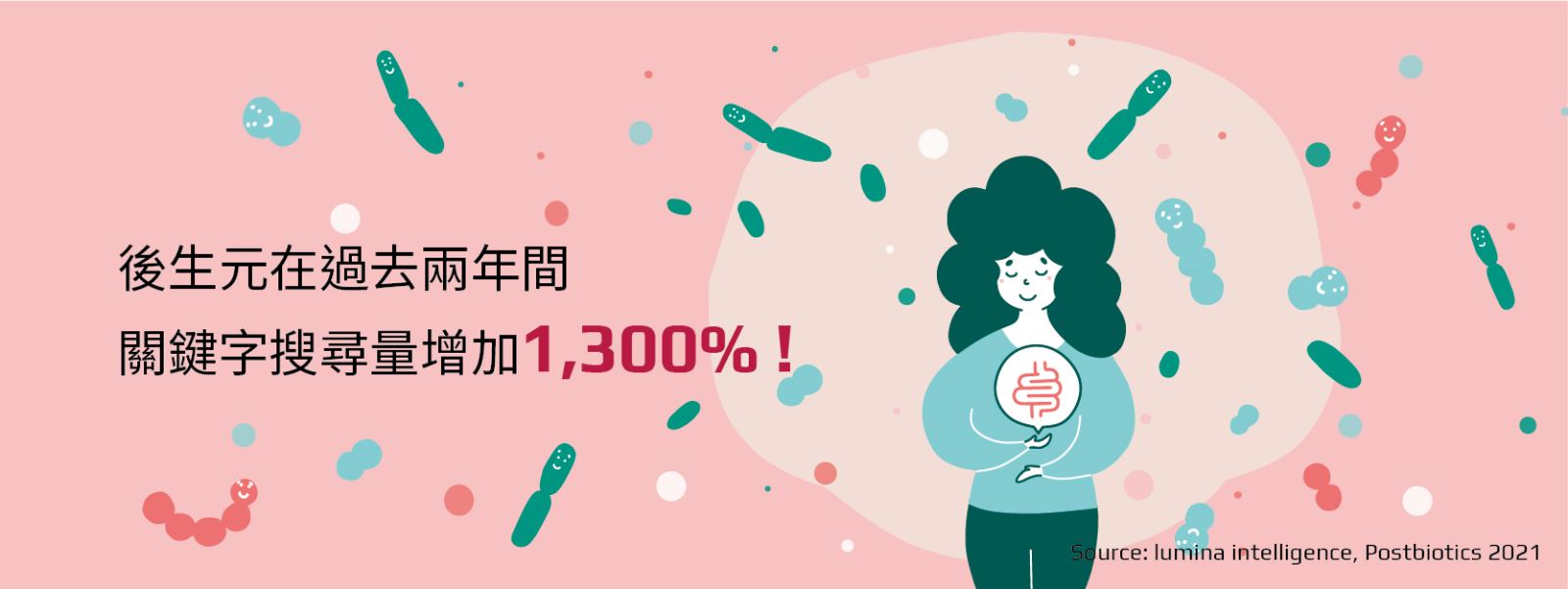 最新消息